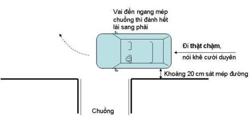 Hướng dẫn lùi xe vào chuồng dọc và đỗ xe song song nhanh gọn Hướng dẫn lùi xe vào chuồng dọc và đỗ xe song song nhanh gọn